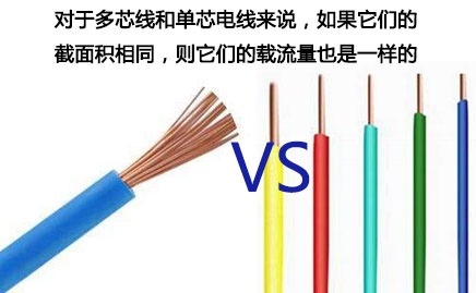 電線為什么是多根細線?電線中的細線的作用(圖1)